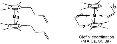 Olefinecomplexen van calcium, strontium en barium[24]