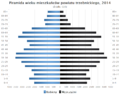 Pienoiskuva 20. tammikuuta 2016 kello 19.28 tallennetusta versiosta