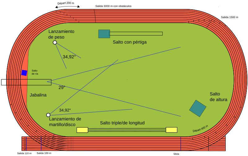 File:Pista de juego.svg