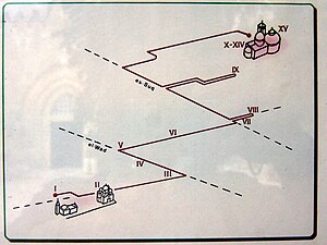 Plan via crucis Jerusalem.JPG