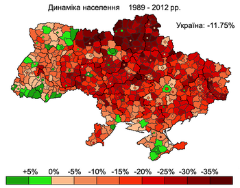 უკრაინის დემოგრაფია