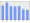 Evolucion de la populacion 1962-2008