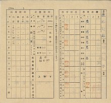 通知表 - Wikipedia