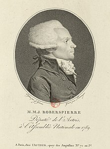 Maximilien De Robespierre: Biographie, Culture philosophique et politique, Historiographie