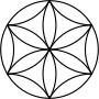 šestilistý květ neboli „rozeta“ je pokládán za symbol Peruna (a blesku), ohně, slunce a také ročních cyklů, názvy a výklady se různí, je častým dekorativním motivem lidových výšivek