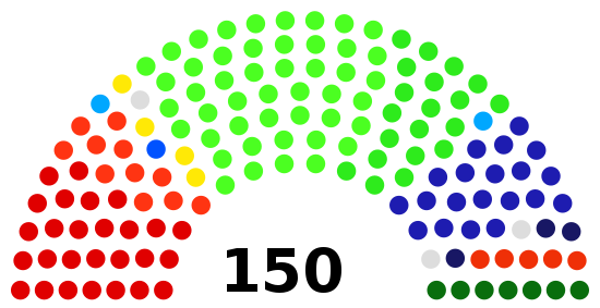 SK parliament2022.svg