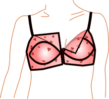 List of bra designs - Wikipedia