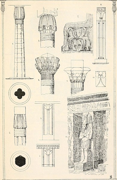 File:Styles of ornament, exhibited in designs, and arranged in historical order, with descriptive text. A handbook for architects, designers, painters, sculptors, wood-carvers, chasers, modellers, (14578676267).jpg