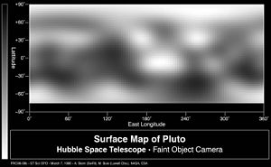 बटु ग्रह प्लूटो: शोध, भौतिक गुणधर्म, कक्षा