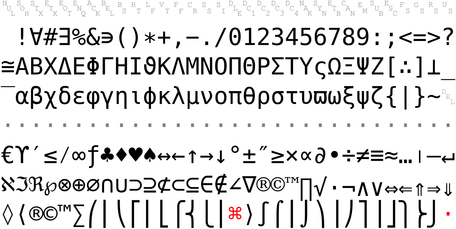 Шрифт symbol. Математический шрифт. Шрифт для математики. Шрифт математических символов. Символы шрифта Dejavu.