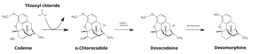 Synthesis of desomorphine from codeine Synthesis of Desomorphine from Codein.svg