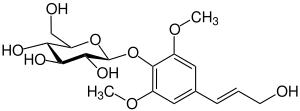 Structural formula of syringin