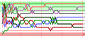 Vorschaubild der Version vom 12:55, 18. Dez. 2011