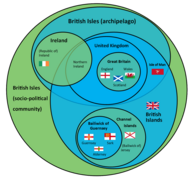 Terminology of the British Isles.png