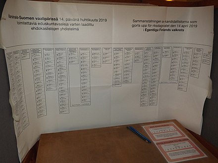 List of candidates, sorted by party, in the voting booth; pencil and instructions on the table