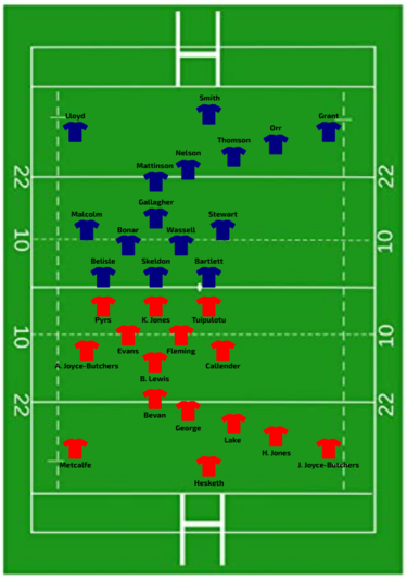 Wales vs Scotland W6N 2024.png