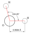 Náhled verze z 21. 11. 2021, 18:17