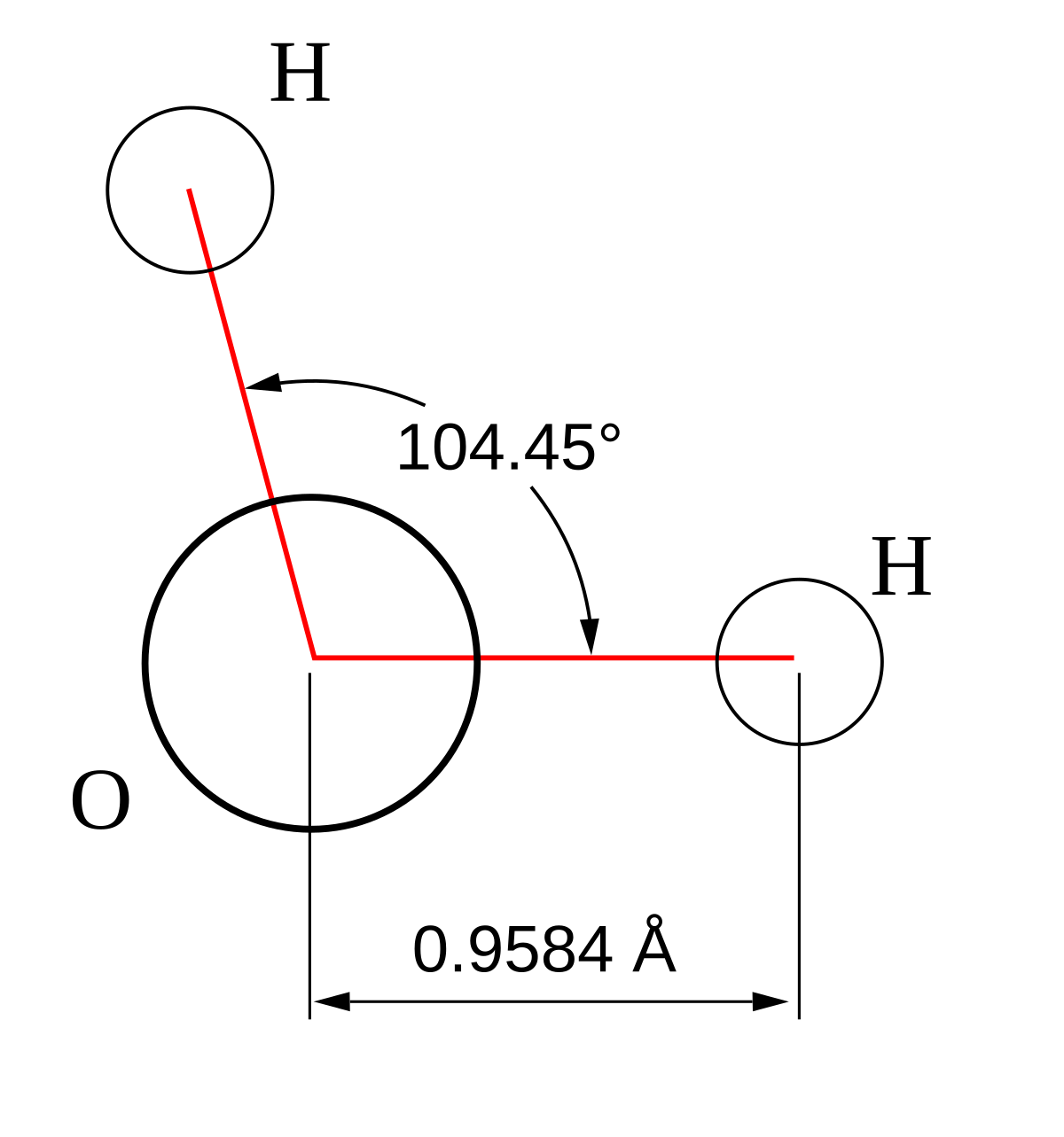 Geometría molecular - Wikipedia, la enciclopedia libre