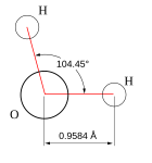 Neue Vektorgrafik