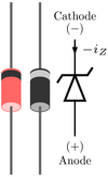 Zener diode shown with typical packages. Reverse current
-
i
Z
{\displaystyle -i_{Z}}
is shown. Zener 3D and ckt.png