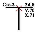 Миниатюра для версии от 17:16, 7 мая 2015