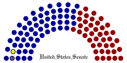 111th United States Senate Structure.svg