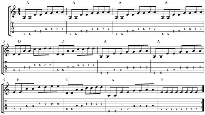 12 bar blues in A for guitar in tab.png