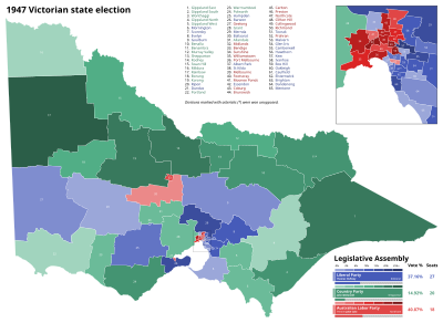 1947 Victorian state election.svg