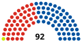 Vignette pour la version du 13 décembre 2020 à 23:19