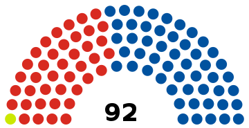 1978 nz parliament.svg
