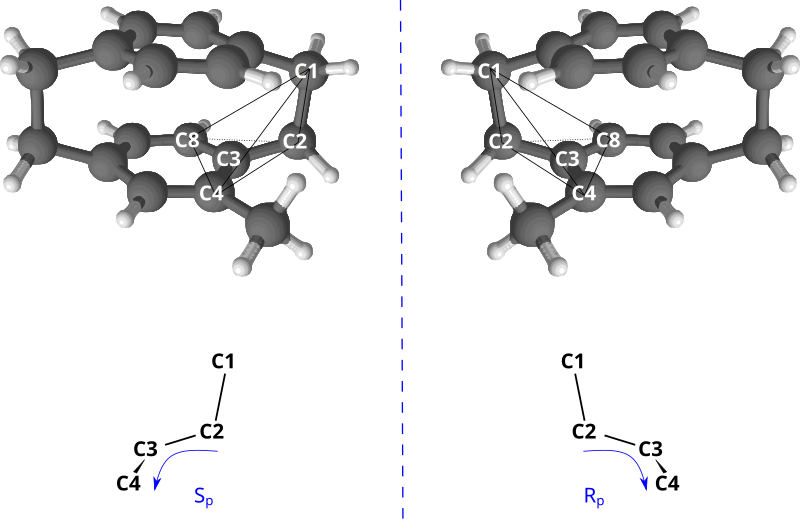 File:4-methyl2.2paracyclophane.svg