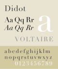 Pienoiskuva sivulle Didot (kirjaintyyppi)