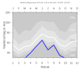 Vorschaubild der Version vom 00:11, 12. Feb. 2008