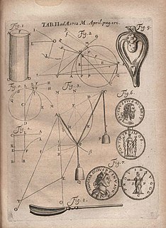 John Battely English antiquarian and Archdeacon of Canterbury