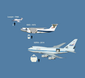 Thumbnail for Airborne observatory