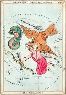 Aquila, with the now-obsolete figure of Antinous, as depicted by Sidney Hall in Urania's Mirror, a set of constellation cards published in London around 1825. At left is Delphinus. Aquilaurania.jpg