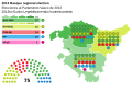 Vignette pour la version du 28 mars 2024 à 19:23