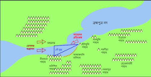 শৰাইঘাটৰ যুদ্ধ