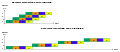 Vorschaubild der Version vom 10:38, 6. Aug. 2012