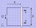 Miniatuur voor Inductie (elektriciteit)