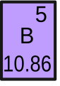 Vorschaubild der Version vom 22:26, 26. Dez. 2007