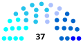 Vignette pour la version du 22 juillet 2021 à 15:34