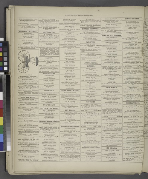 File:Business Directory. NYPL1581188.tiff