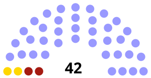 Elecciones provinciales de Columbia Británica de 1909