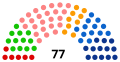 Vignette pour la version du 17 juillet 2021 à 19:13