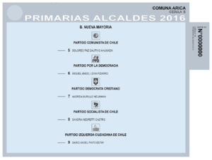 Elecciones municipales Chile de 2016 - la enciclopedia libre