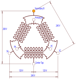 Center-tapped delta transformer CenterTappedTransformer.svg