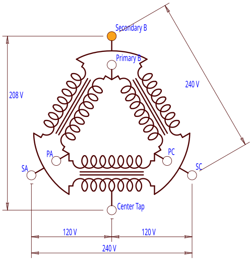 500px-CenterTappedTransformer.svg.png