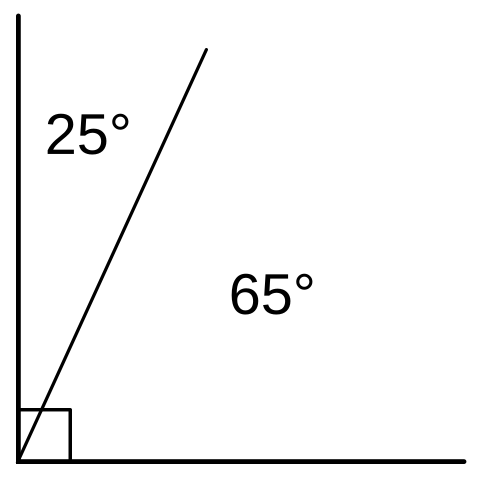 complementary angles on a clock