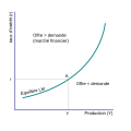 Thumbnail for version as of 20:40, 3 October 2023